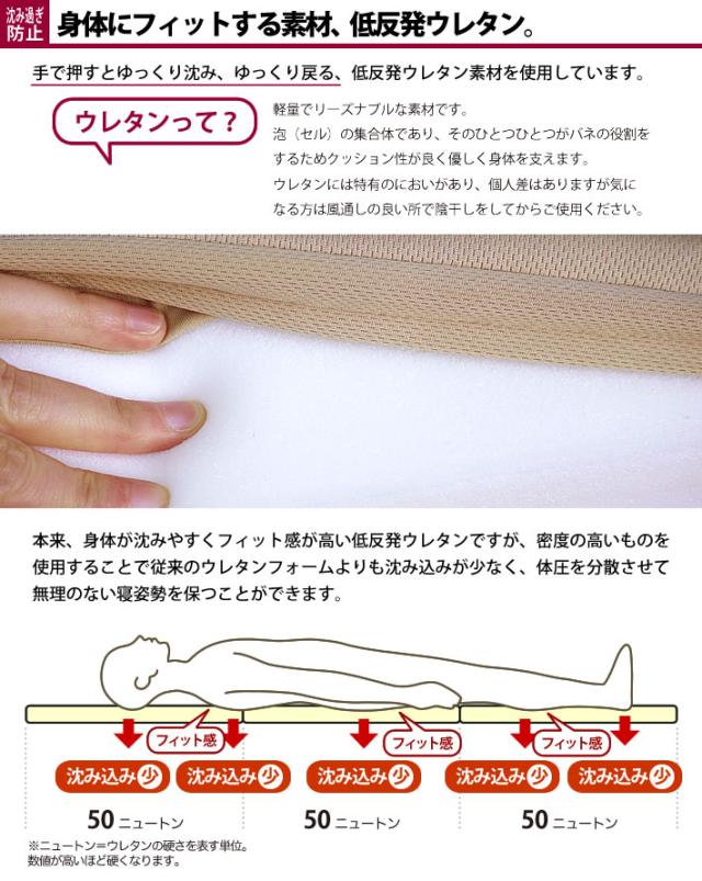 マットレス　mat　ダブルサイズ　低反発　ウレタン　フィット感　包み込むような寝心地