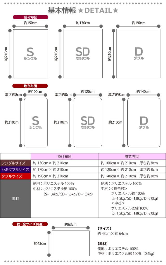 サイズ　セミダブル　敷き布団　120センチ　210センチ　掛け布団　170センチ　210センチ　枕　43センチ　63センチ