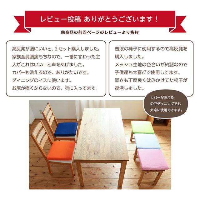 レビュー投稿ありがとうございます