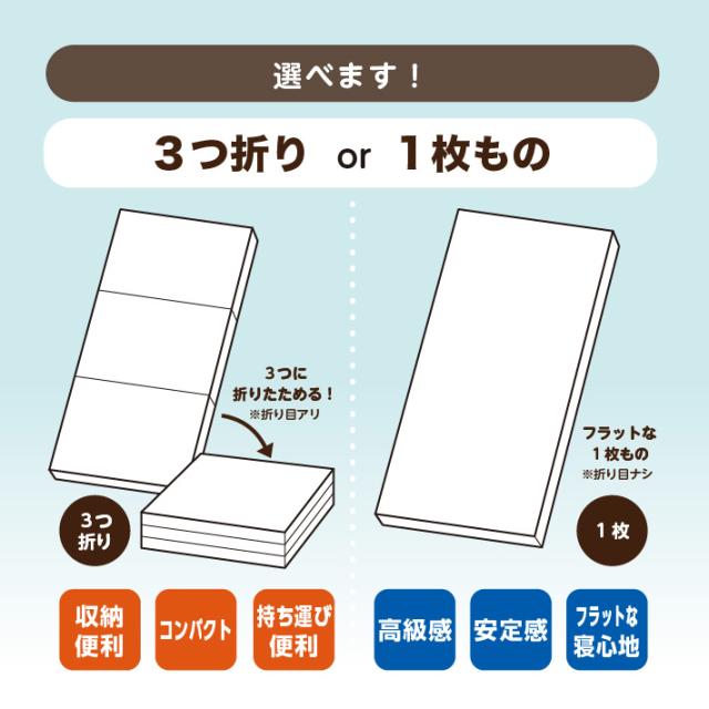 三つ折りと一枚ものが選べる