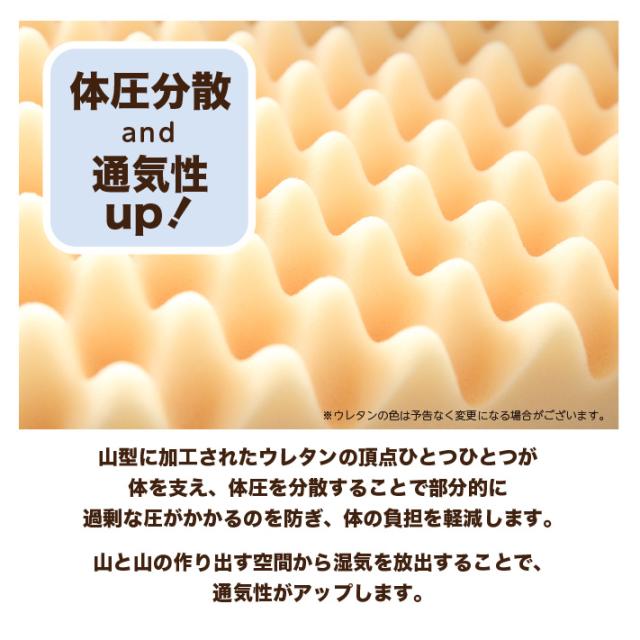 プロファイル加工