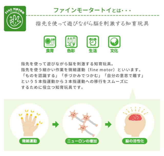 アイアップファインモータートイできるかな？トイレできるかなトイレ布絵本赤ちゃんベビー仕掛け絵本しかけ絵本トイレトレーニングトイトレマナーおむつ勉強学習知育玩具学習玩具6か月1歳2歳女の子男の子