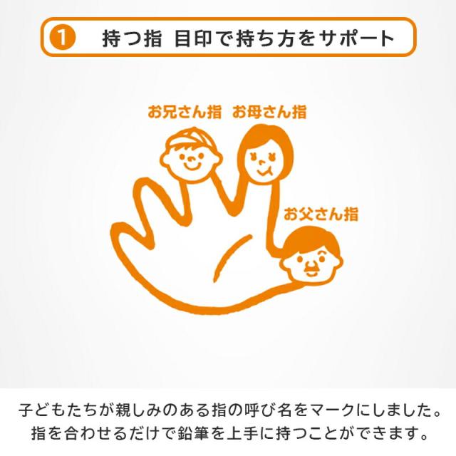 鉛筆えんぴつ子ども用YO-iヨーイおけいこえんぴつセットトンボippo!かきかたえんぴつ入学祝い6B3本三角芯太め短め太い短い入学準備記念品卒園記念保育園幼稚園かわいい右手左手兼用