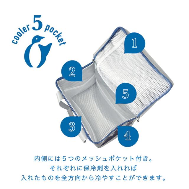 保冷バッグ ソフトクーラーバッグ  ソフトクーラーバック 保冷バック スクエア ボックス型 ファスナー 小さめ 保冷 ランチバッグ 大きめ 保冷 手提げ 弁当袋  保冷バッグ アウトドア キャンプ ピクニック おしゃれ かわいい オシャレ 女性 大人 kinos 北欧