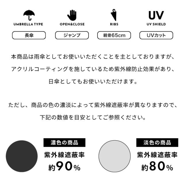 雨傘 長傘 ベーシック ジャンプ アンブレラ ux01 UNISEX 65cm メンズ レディース wpc. ワールドパーティー 晴雨兼用 紫外線防止 はっ水加工 ジャンプ傘 ラッピング可