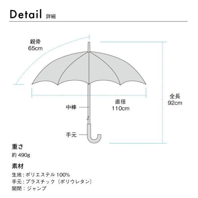 雨傘 長傘 ベーシック ジャンプ アンブレラ ux01 UNISEX 65cm メンズ レディース wpc. ワールドパーティー 晴雨兼用 紫外線防止 はっ水加工 ジャンプ傘 ラッピング可