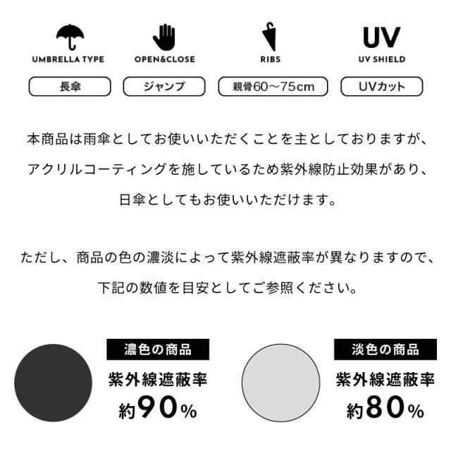 雨傘 長傘 バックプロテクト アンブレラ ux04 UNISEX 60cm（伸長部分75cm） ユニセックス メンズ レディース Wpc.  リュックが濡れない傘 ワールドパーティー 晴雨兼用 紫外線防止 はっ水加工 ジャンプ傘 大きめ ラッピング可