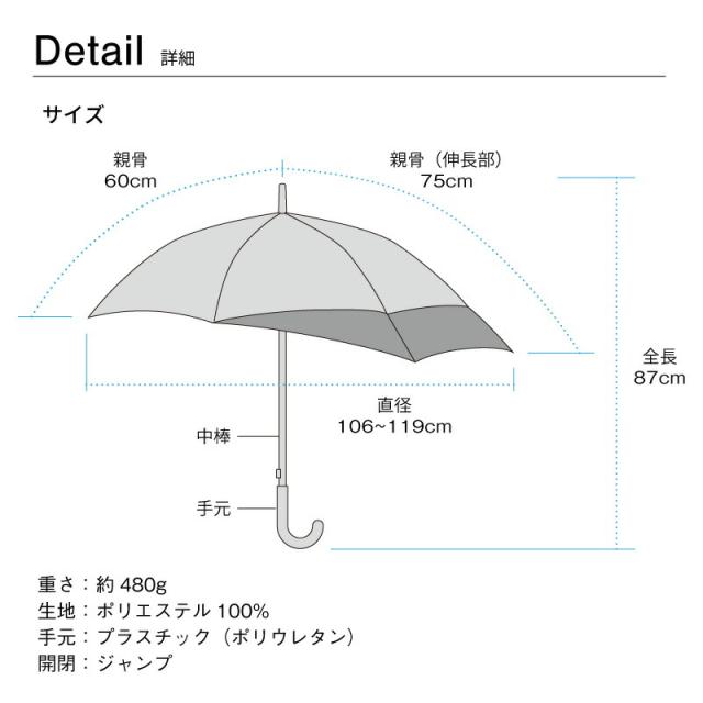 雨傘 長傘 バックプロテクト アンブレラ ux04 UNISEX 60cm（伸長部分75cm） ユニセックス メンズ レディース Wpc.  リュックが濡れない傘 ワールドパーティー 晴雨兼用 紫外線防止 はっ水加工 ジャンプ傘 大きめ ラッピング可