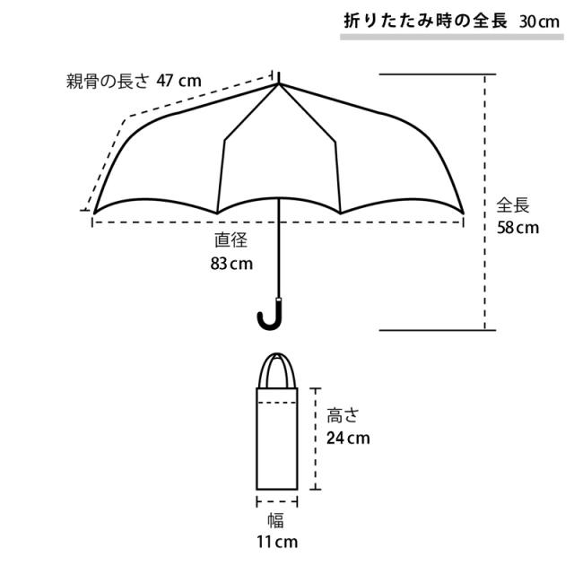 日傘 傘 かさ 晴雨兼用 晴雨兼用傘 折り畳み 折りたたみ ボタニカルプリント リネン風 天然素材 バンブーハンドル 紫外線遮蔽率99%以上 紫外線防止加工 アイボリー ネイビー
