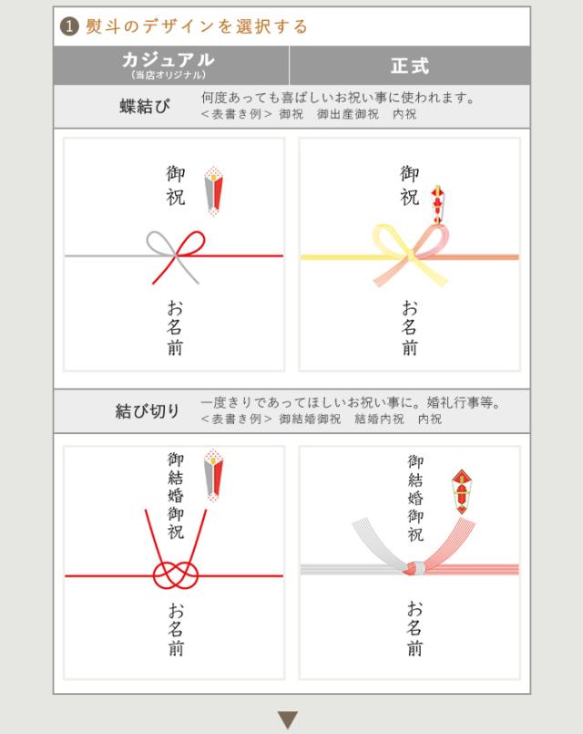 サニースタイルのオリジナルラッピングについて