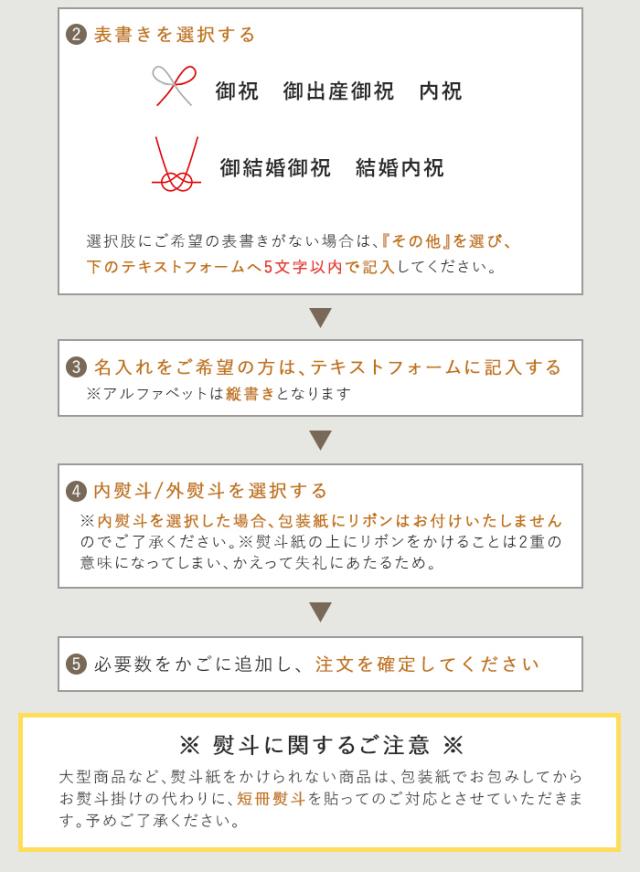 サニースタイルのオリジナルラッピングについて