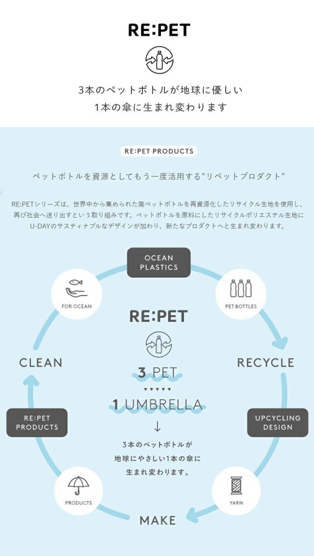 傘雨傘長傘U-DAYRE:PETロング60cmレディースメンズbecauseビコーズリペットユーデイサステナブルサスティナブル