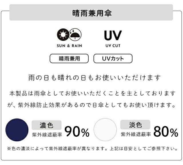 雨傘長傘58cmレディースwpc.ワールドパーティー晴雨兼用紫外線防止はっ水加工UVカット通勤通学軽量柄物