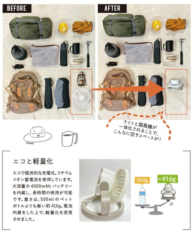 SOLOFANソロファン風量調節扇風機卓上吊り下げキャンプランタンサーキュレーターアウトドアおしゃれスパイスLEDライト付き扇風機3way置き型持ち運びコンパクト軽量リモコンライト