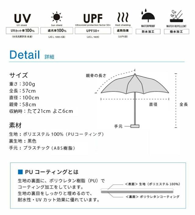 傘 折りたたみ IZA iza イーザ LARGE&COMPACT 軽量 300g コンパクトラージ コンパクト メンズ UNISEX レディース Wpc. 折り畳み 日傘 雨傘 晴雨兼用 シンプル おしゃれ 人気 プレゼント ワールドパーティー