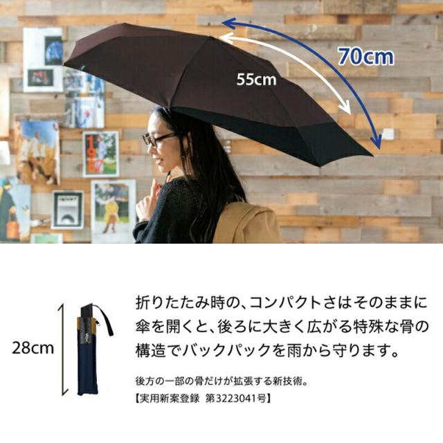 雨傘折りたたみ傘バックプロテクトフォールディングアンブレラUNISEXメンズレディース通勤通学Wpc.折り畳み雨傘晴雨兼用シンプルおしゃれバックパックリュックが濡れない傘ワールドパーティー