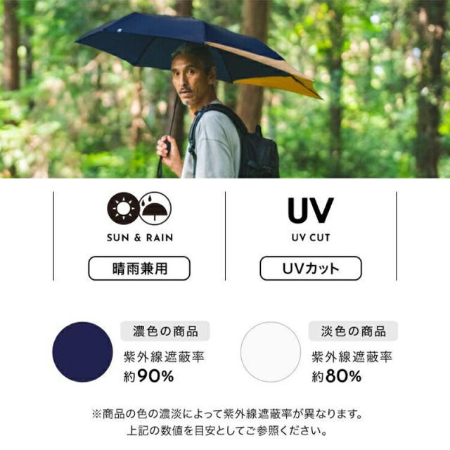 雨傘折りたたみ傘バックプロテクトフォールディングアンブレラUNISEXメンズレディース通勤通学Wpc.折り畳み雨傘晴雨兼用シンプルおしゃれバックパックリュックが濡れない傘ワールドパーティー