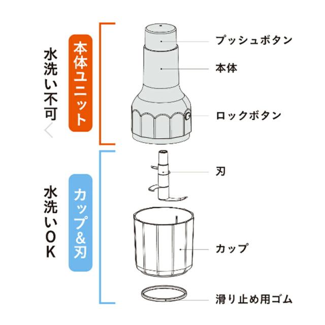 フードチョッパー 手動 ハンディーチョッパー みじん切り器 アトミコ atomico フードプロセッサー みじん切り チョッパー みじん切りカッター フードカッター ベジタブルチョッパー 手動式 ギフト 調理器具 台所用品