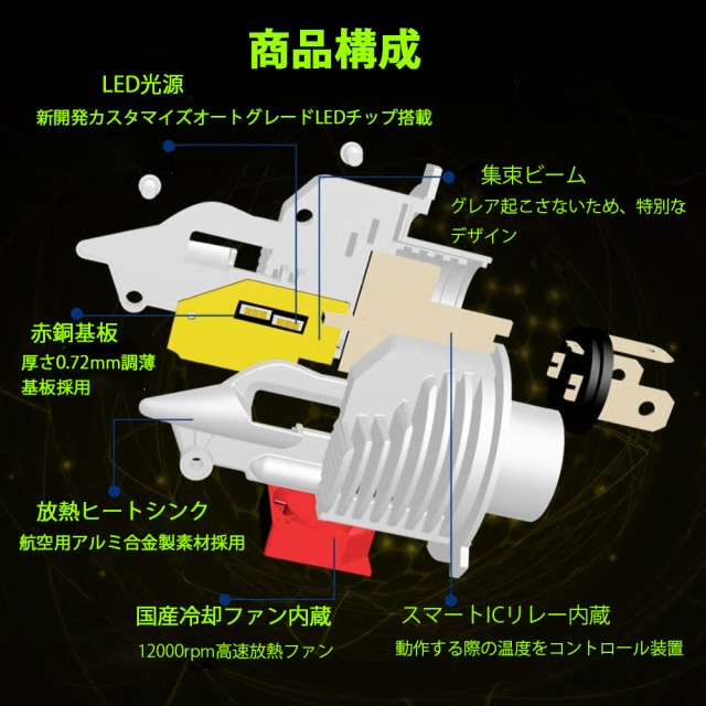 バイク用 LEDヘッドライト H4/HS1 DC9V-26V 30W 8000ルーメン 6000K ホワイト ぽん付け  カスタマイズオートグレードLEDチップ 車検対応 1の通販はau PAY マーケット - e-auto fun. au PAY マーケット店