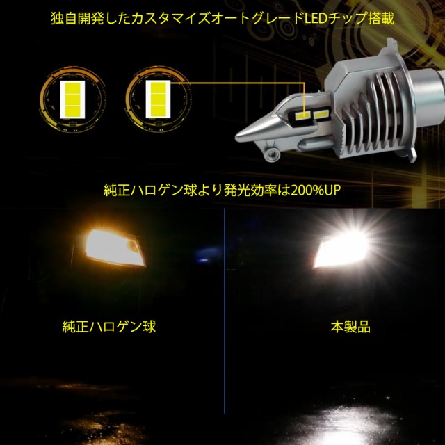 バイク用 LEDヘッドライト H4/HS1 DC9V-26V 30W 8000ルーメン 6000K ホワイト ぽん付け  カスタマイズオートグレードLEDチップ 車検対応 1の通販はau PAY マーケット - e-auto fun. au PAY マーケット店