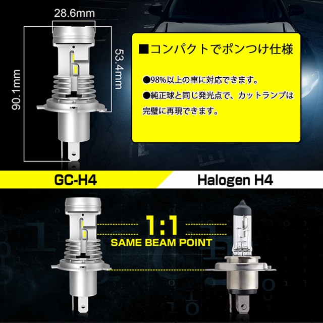 業界初 LEDヘッドライト 光軸調整可能 H4 Hi/Lo切替 DC12V 80W 16000ルーメン 6000K ホワイト CSP7750チップ採用  ポンつけ 2本セット GC-の通販はau PAY マーケット - e-auto fun. au PAY マーケット店 | au PAY  マーケット－通販サイト