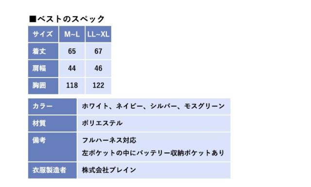 国産爆買い✦ 空調服 ハーネス 胸スイッチ式の通販はau PAY マーケット - さくら電子|商品ロットナンバー:244556152 ベスト セット ファン付き バッテリー SBR-800SOB 最安値得価