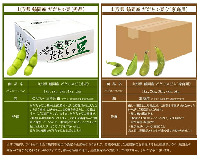 山形県鶴岡産 枝豆「だだちゃ豆」