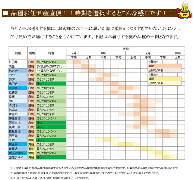 山形県産 白桃・黄桃 詰合せ