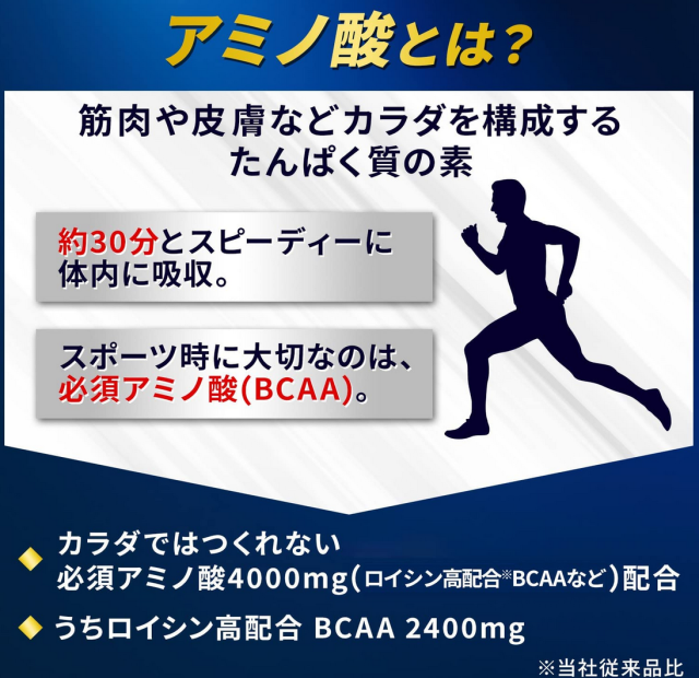 アミノバイタルゴールド