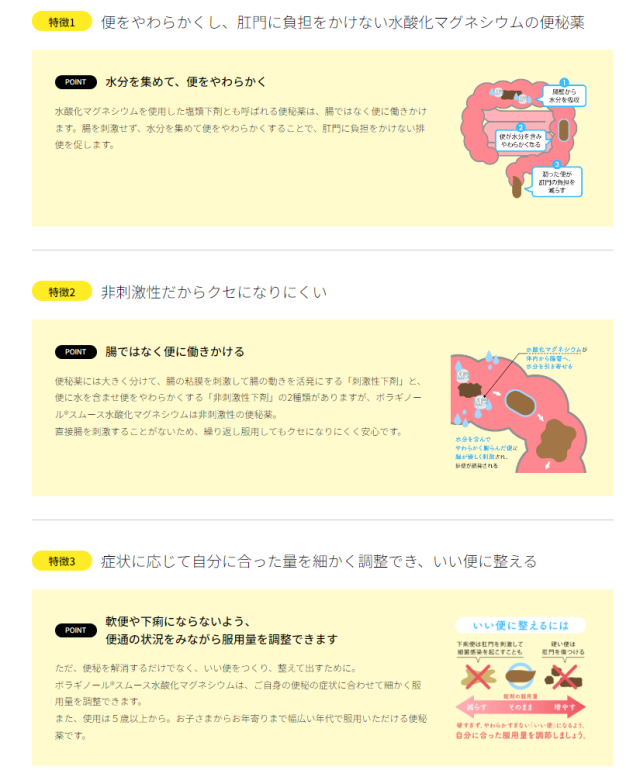 ボラギノールスムース便秘薬