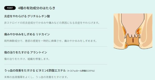 ボラギノールM坐剤