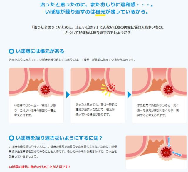 ヘモリンド舌下錠