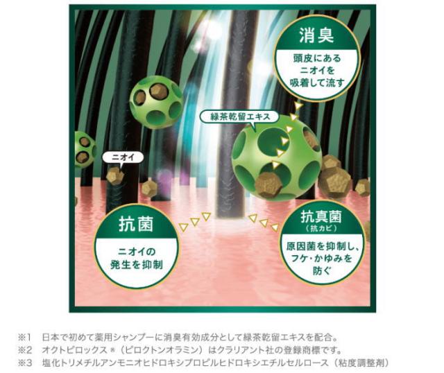 コラージュフルフルプレミアムシャンプー