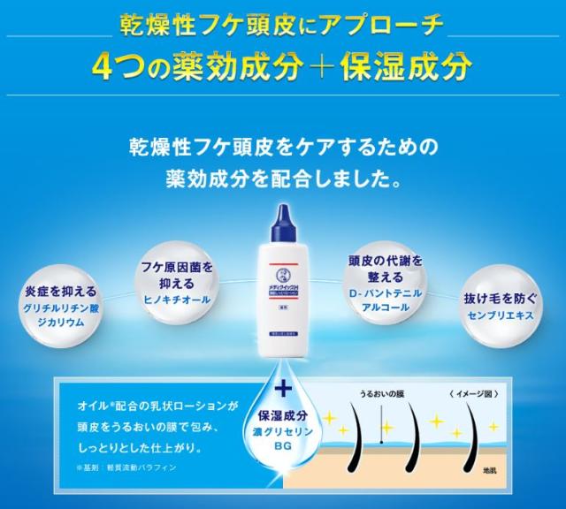 メディクイックH 頭皮しっとりローション