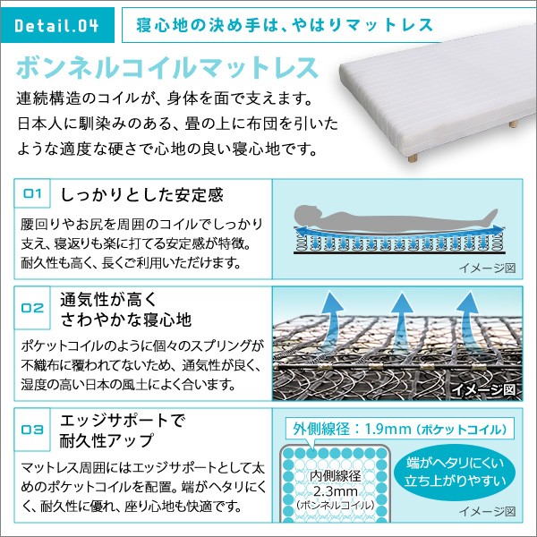 Uniteシリーズ UniteRaide ユニテライド 脚付きロールマットレス SDサイズ　(ベッドマット セミダブル SD 幅120cm 脚付き  一体型 ボンネ｜au PAY マーケット