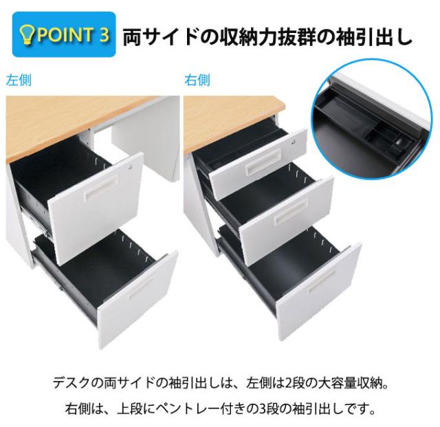 新品在庫あ OFFICE FUNITURE オフィスファニチャー 両袖机 幅140cm (デスク オフィス 机 フリー 平机 SOHO 事務所 シンプル 作業 法人限定 スチールの通販はau PAY マーケット - Natural Life|商品ロットナンバー:4 超特価好評