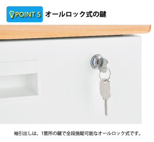新品在庫あ OFFICE FUNITURE オフィスファニチャー 両袖机 幅140cm (デスク オフィス 机 フリー 平机 SOHO 事務所 シンプル 作業 法人限定 スチールの通販はau PAY マーケット - Natural Life|商品ロットナンバー:4 超特価好評