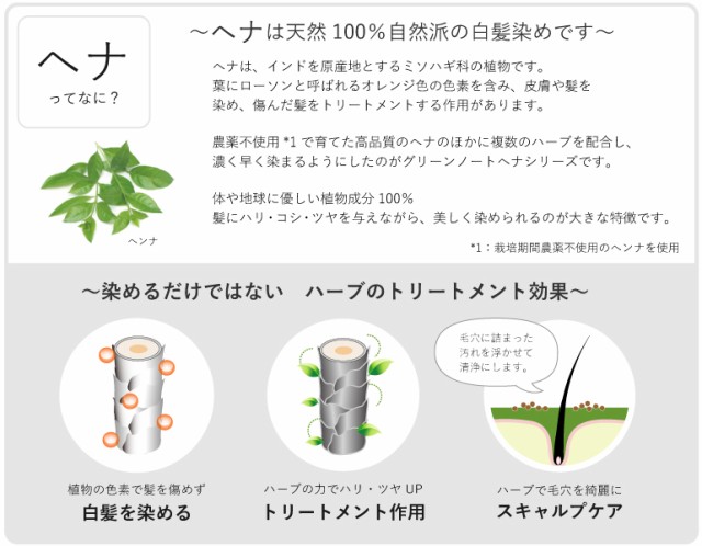 ヘナってなに?