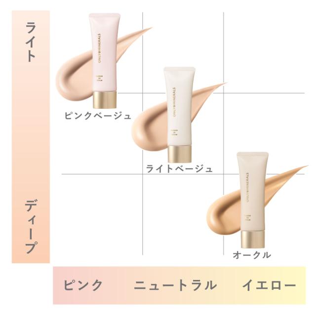 カラチャート