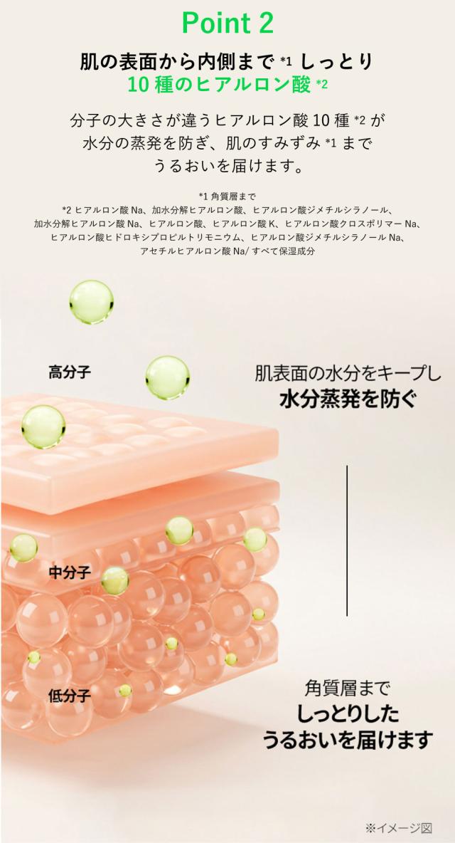 POINT2