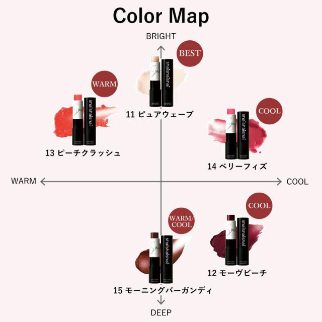 ColorMap
