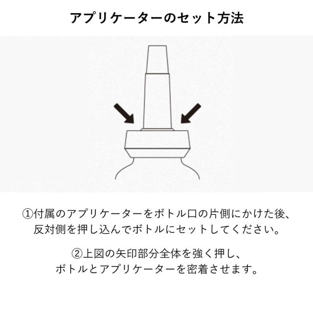 セット方法