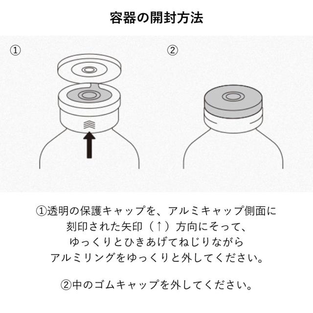 開封方法