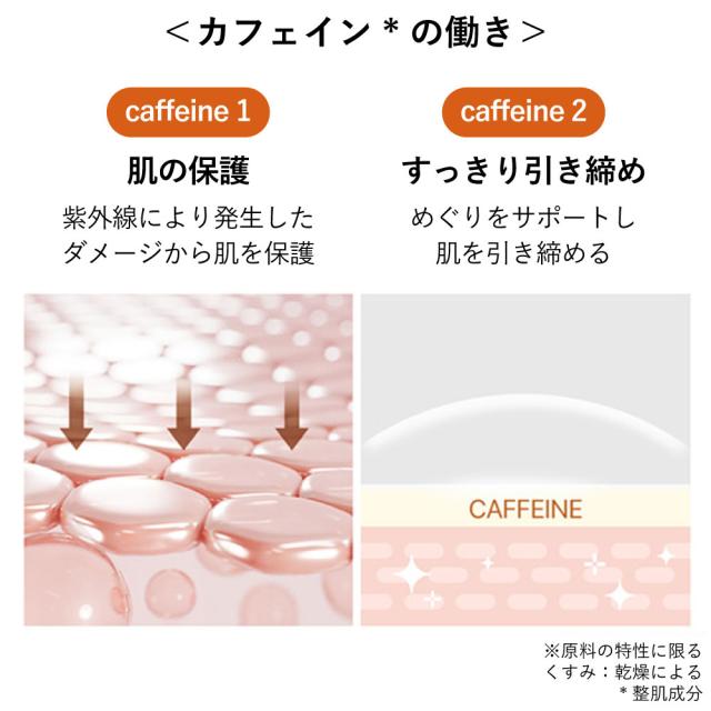 カフェインの働き
