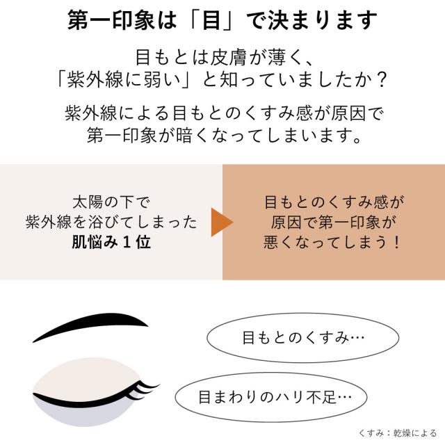 第一印象