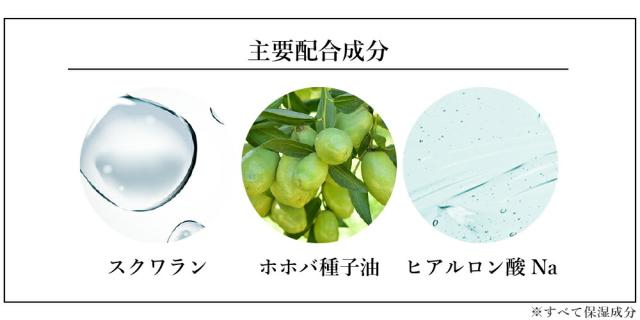 主要配合成分