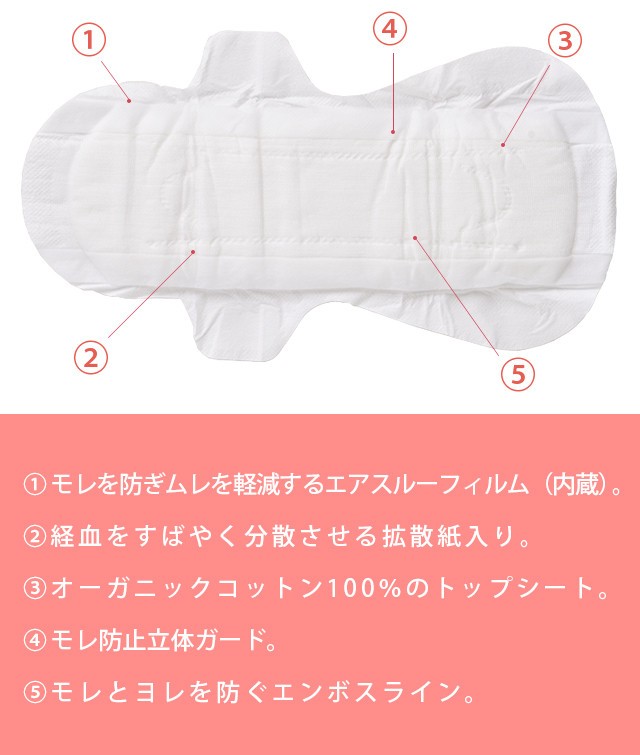 シシフィーユ ナプキン 29cm  sisi fille SANITARY PAD [医薬部外品 生理用ナプキン オーガニックコットン 羽つき] 生理ナプキン 多い日 オーガニック コットン  フェムテック
