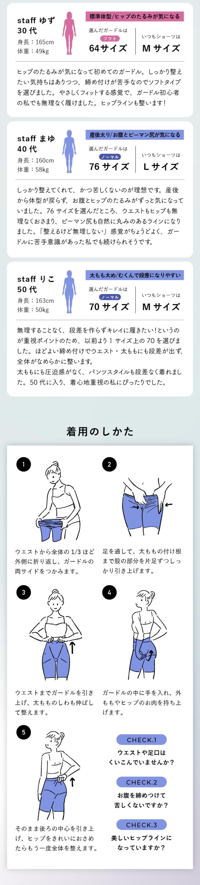 ユーザー着用