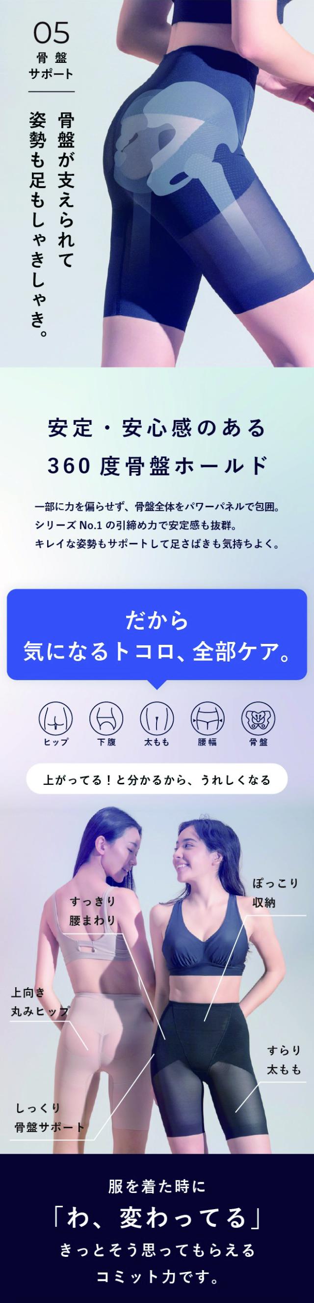 諦めていたお悩みもまるっとカバー。ぽっこりお腹、垂れ気味ヒップ、太もも、腰の横張り、骨盤サポートもこなすから、気になる所全部ケアできます