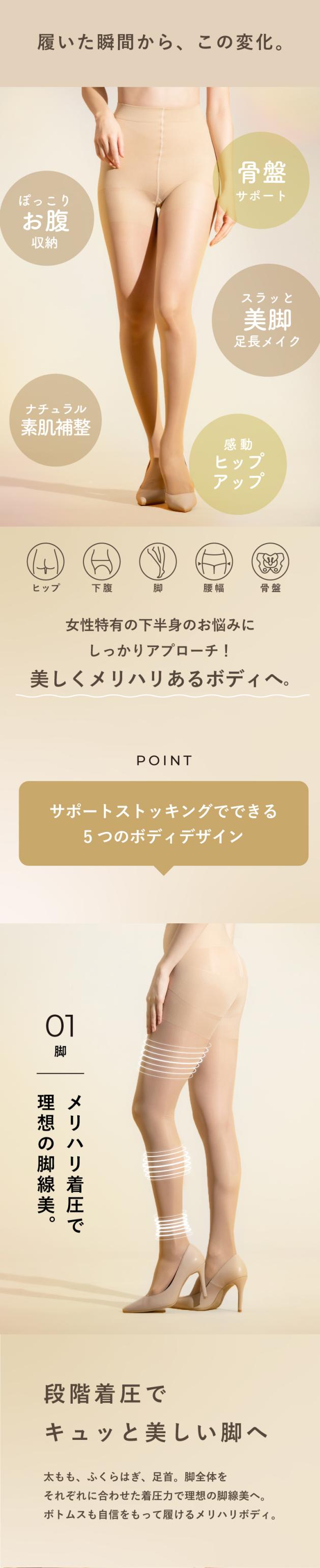 美しくメリハリあるボディへ